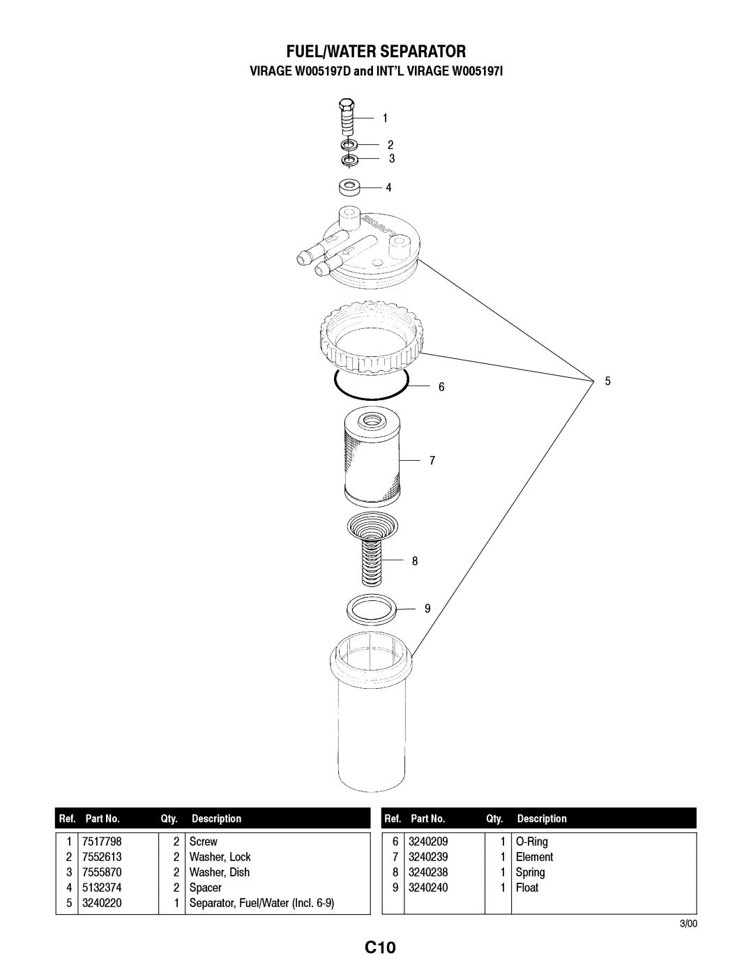 Polaris W005197D, W005197I manual FUEL/WATER Separator 