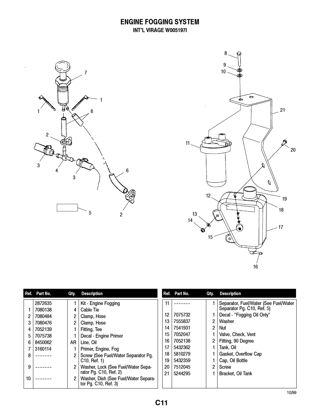 Polaris W005197D manual Engine Fogging System, INT’L Virage W005197I 