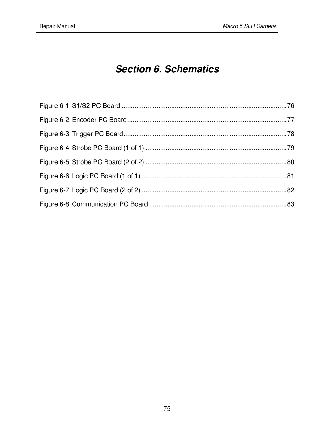 Polaroid 111523 manual Schematics 