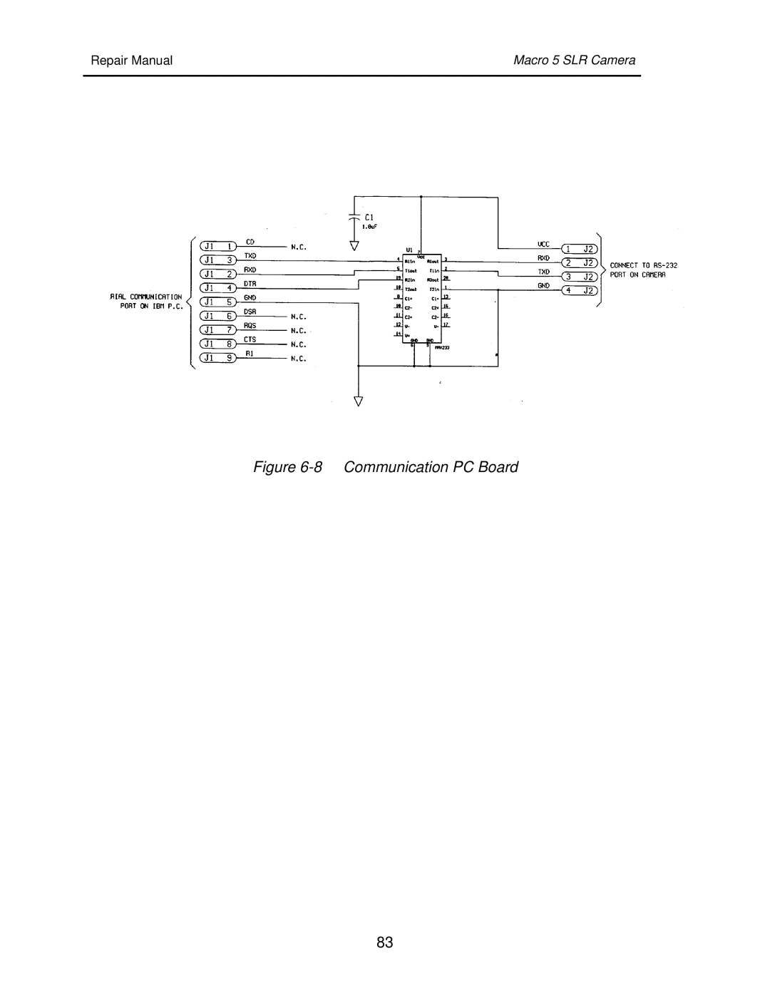 Polaroid 111523 manual Communication PC Board 