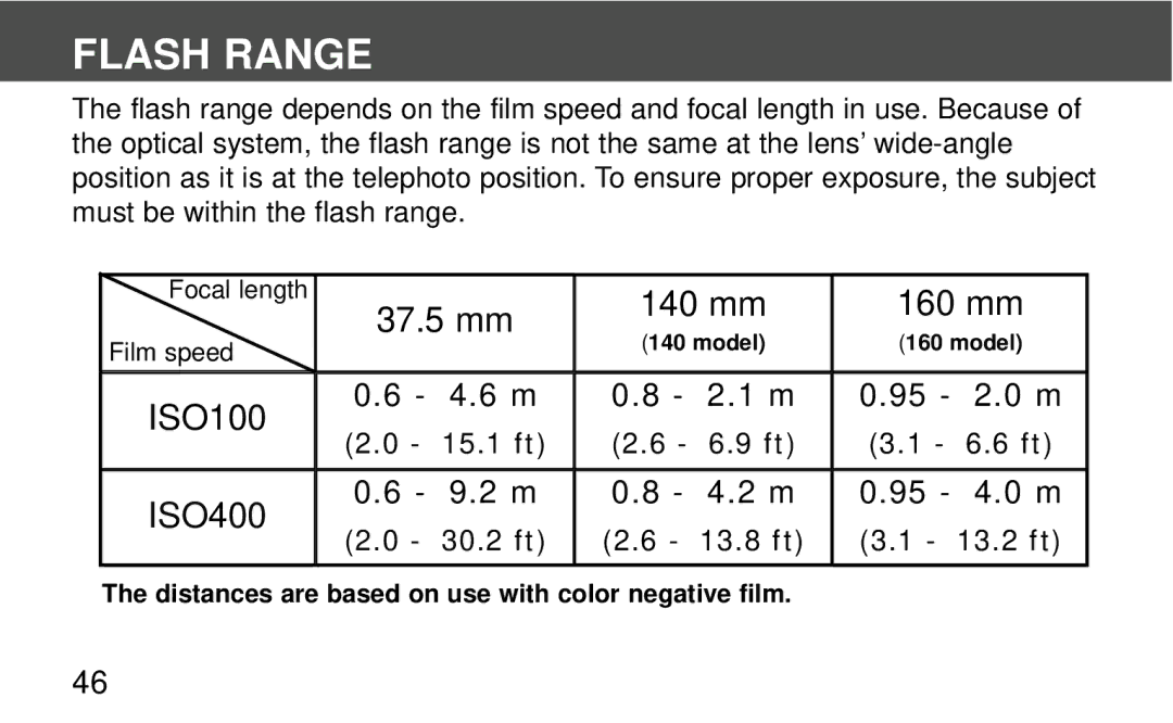 Polaroid 140, 160 instruction manual Flash Range 