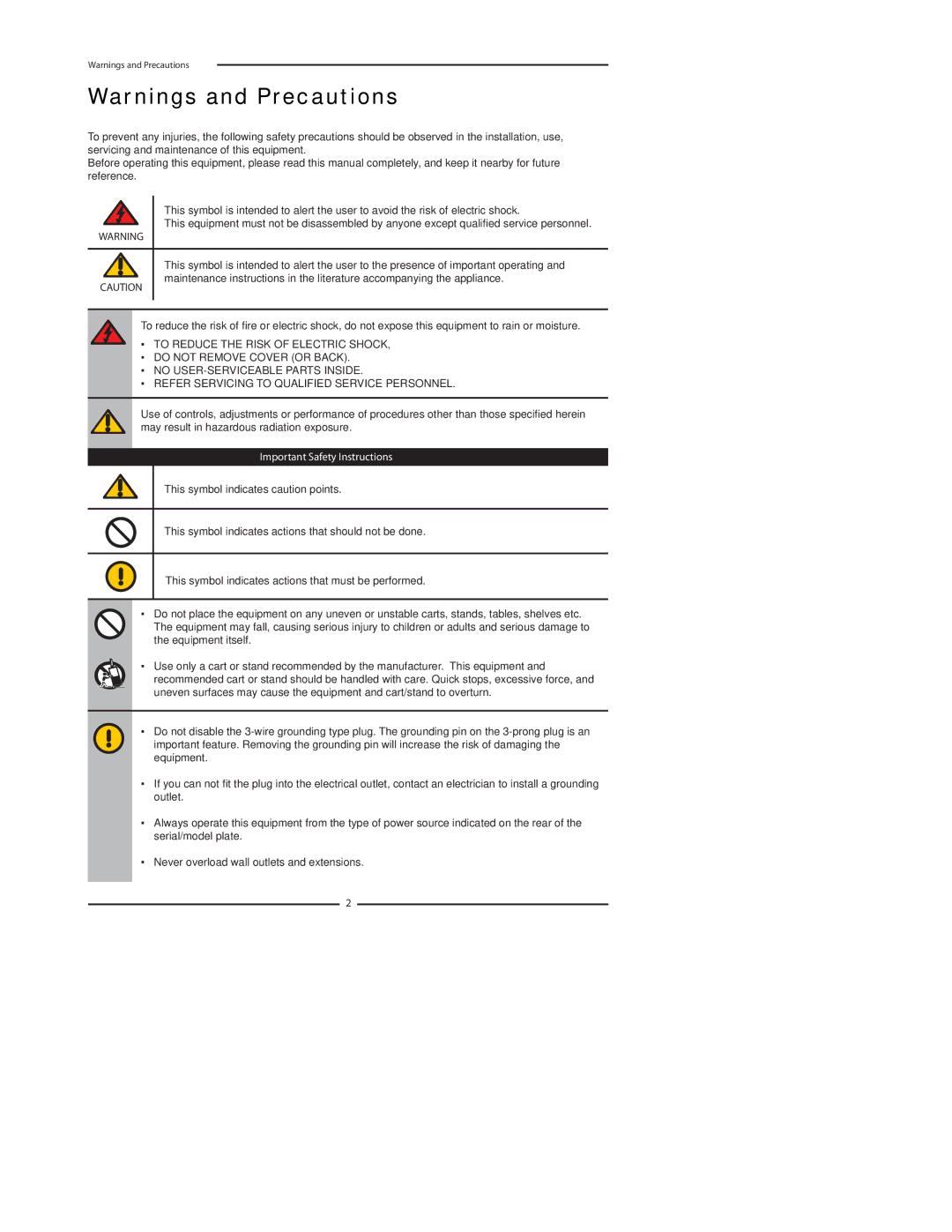 Polaroid 1911-TLXB manual Important Safety Instructions 