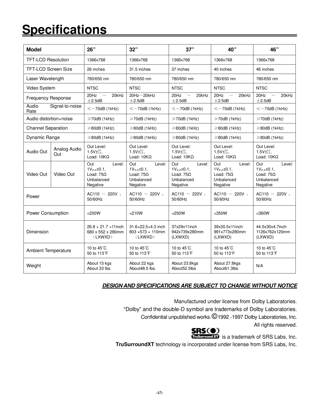 Polaroid 20070918 user manual Specifications, Model 