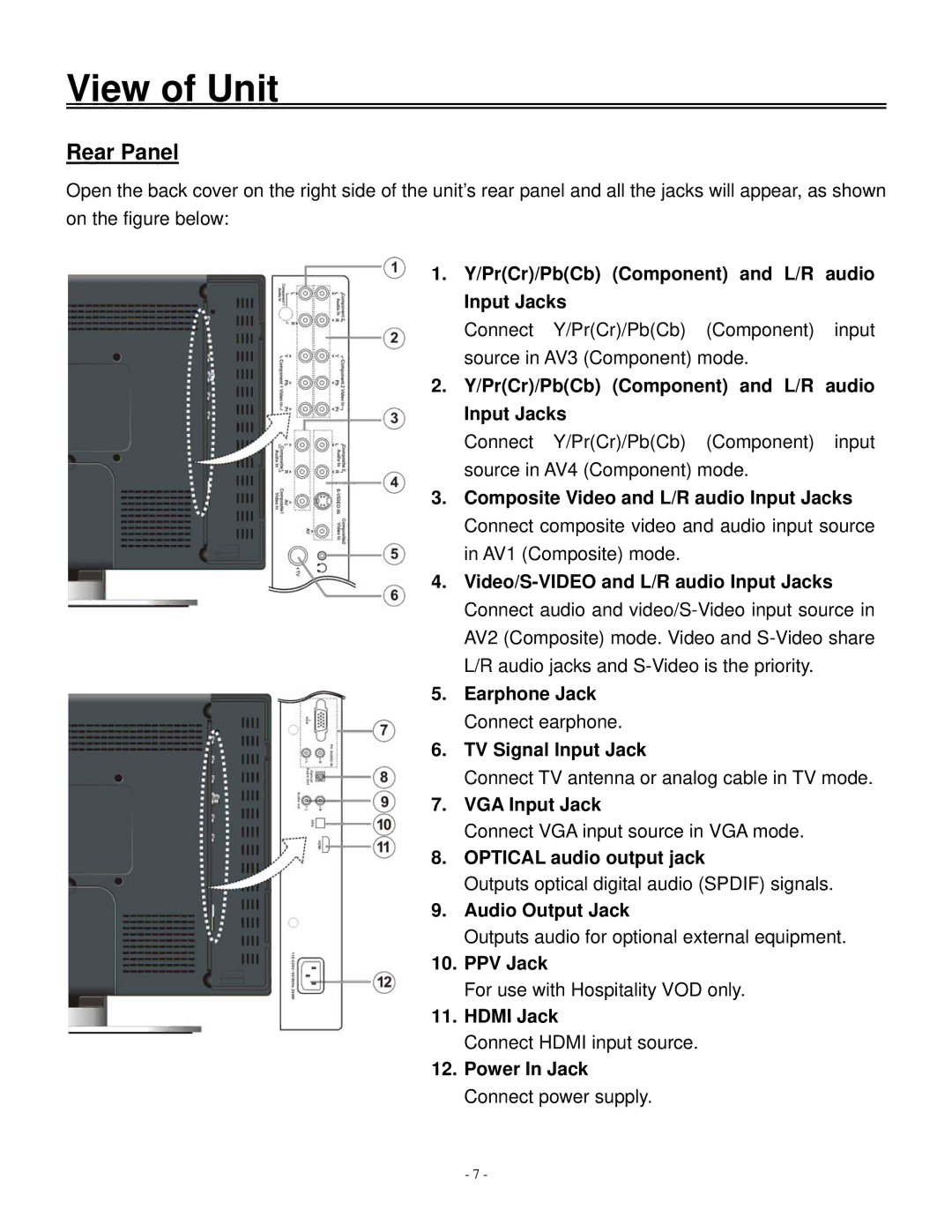 Polaroid 20070918 user manual Rear Panel 