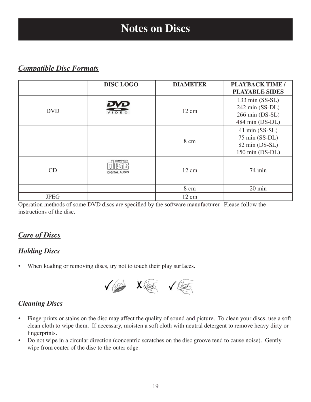 Polaroid 20071226, 20080109 Compatible Disc Formats, Care of Discs, Disc Logo Diameter Playback Time Playable Sides 