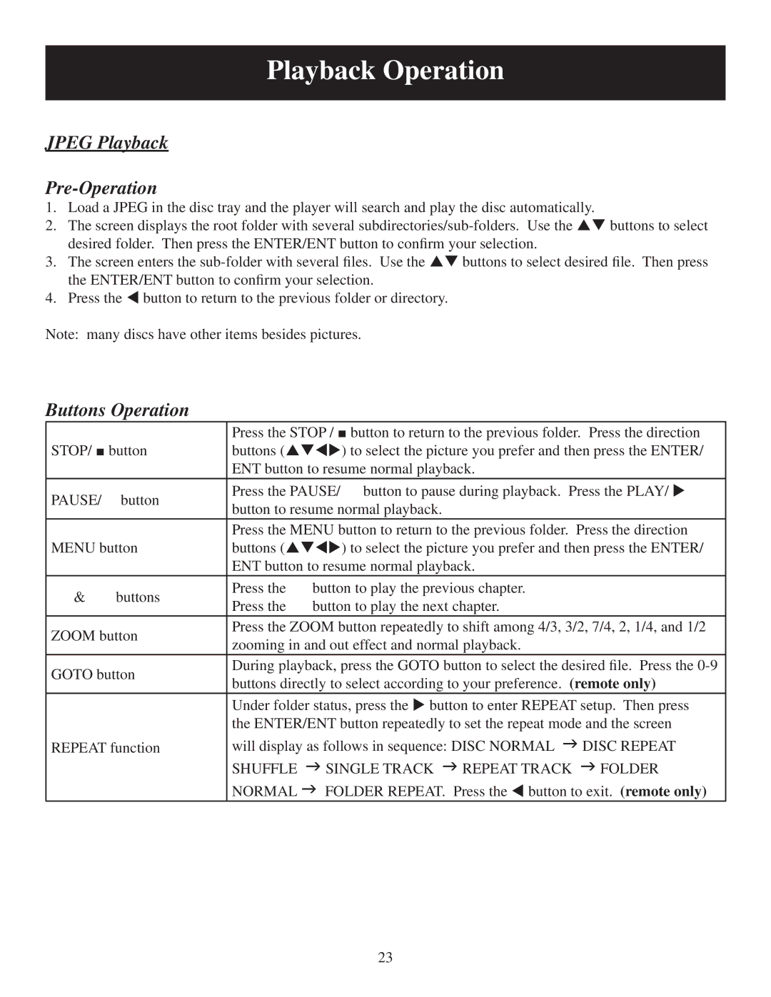 Polaroid 20071226, 20080109 user manual Jpeg Playback Pre-Operation, Buttons Operation 