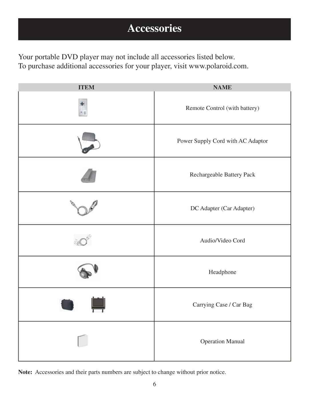 Polaroid 20080109, 20071226 user manual Accessories, Name 