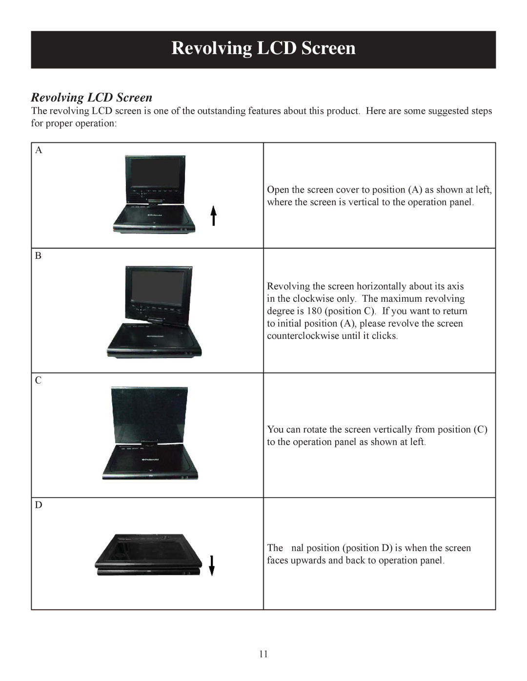 Polaroid 20080421 user manual Revolving LCD Screen 