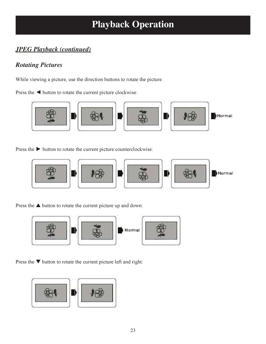 Polaroid 20080421 user manual Jpeg Playback Rotating Pictures 