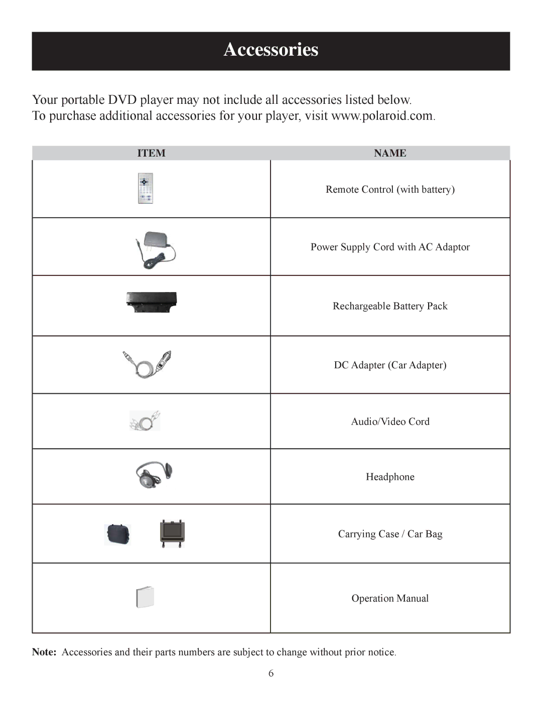 Polaroid 20080421 user manual Accessories, Name 