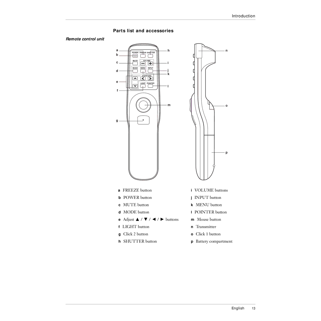 Polaroid 215EPolaview manual Parts list and accessories, Remote control unit 