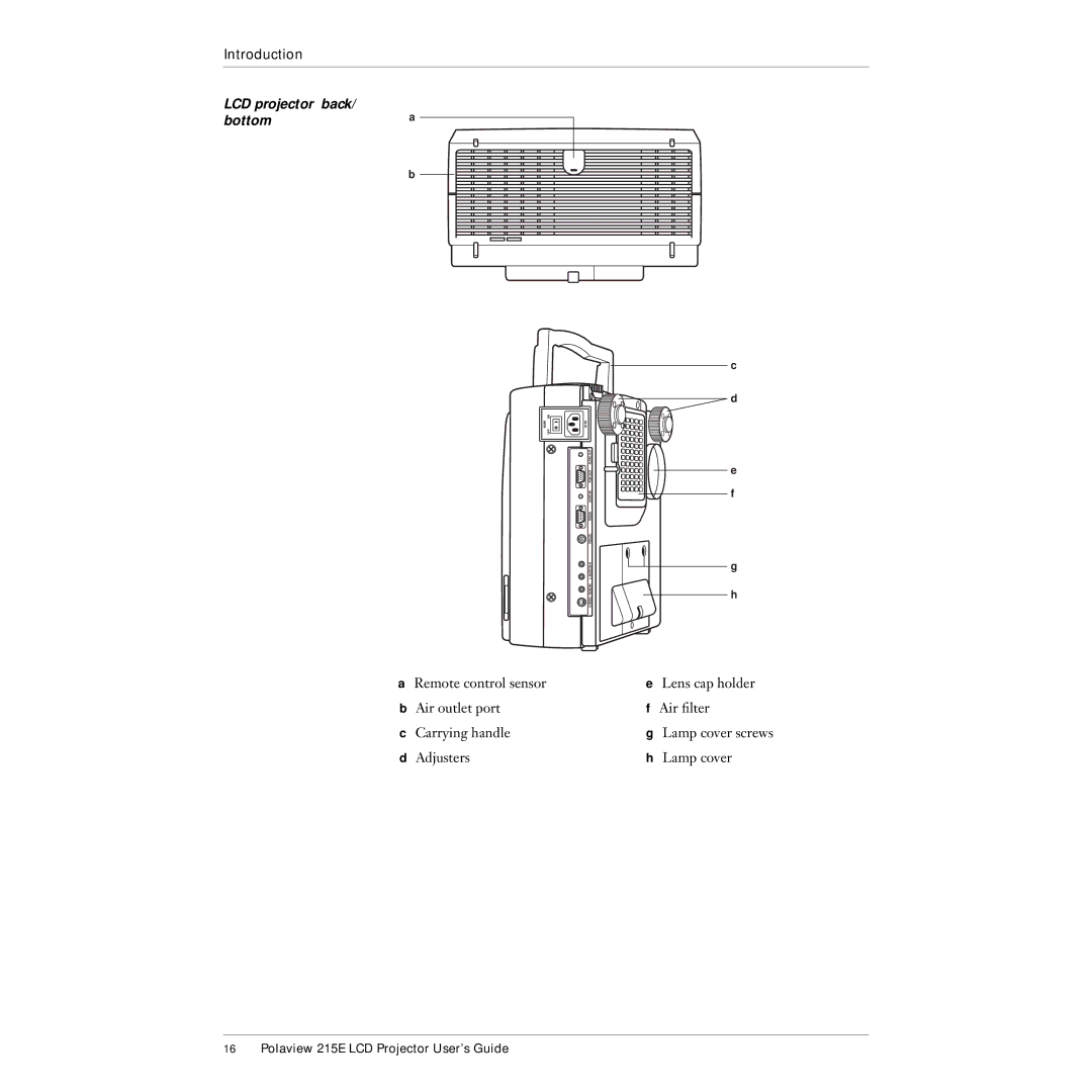 Polaroid 215EPolaview manual LCD projector back Bottom 