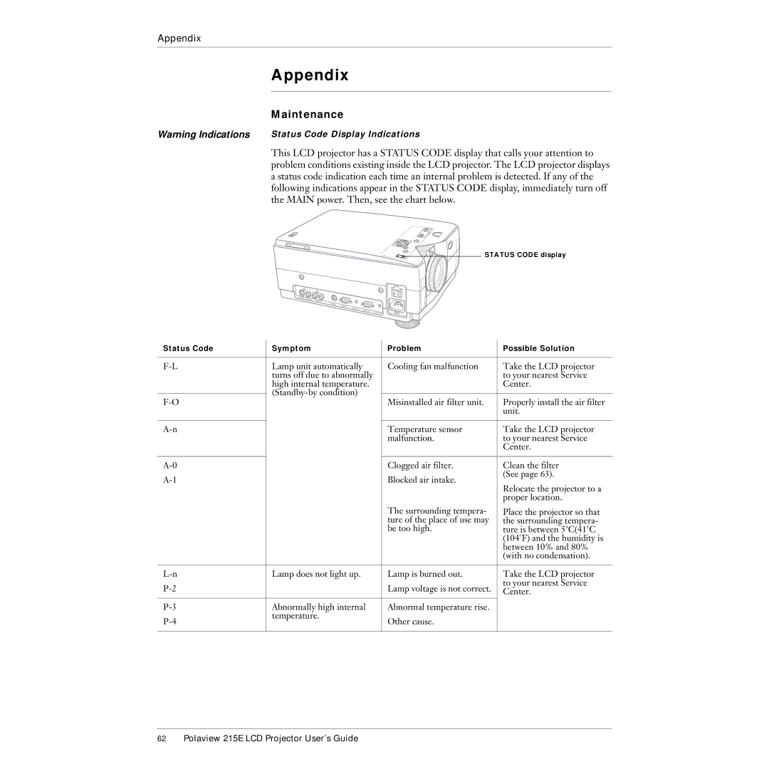 Polaroid 215EPolaview manual Appendix, Maintenance 