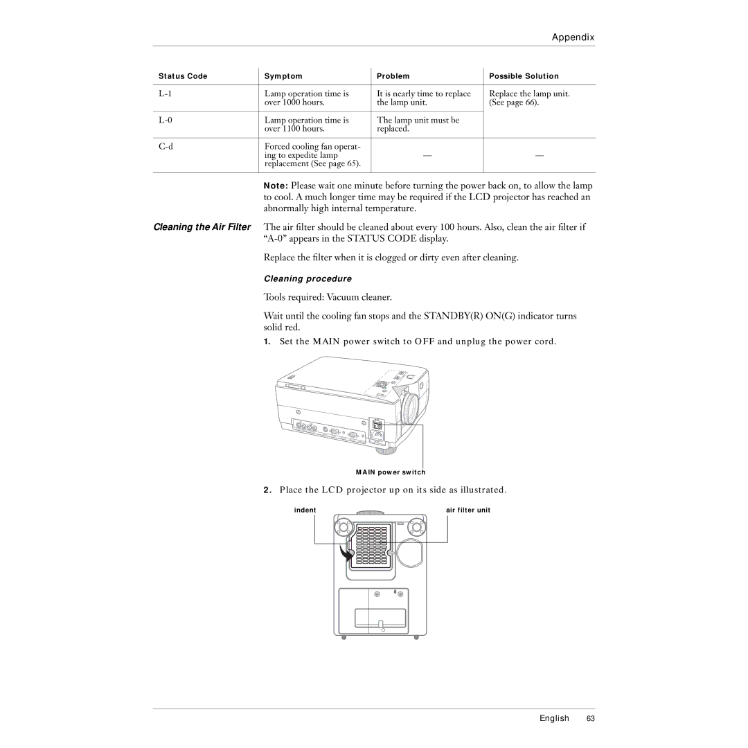 Polaroid 215EPolaview manual Set the Main power switch to OFF and unplug the power cord 