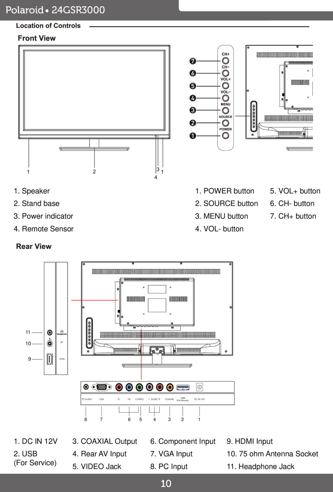 Polaroid 24 FHD LED TV, 24GSR3000 manual Usb 