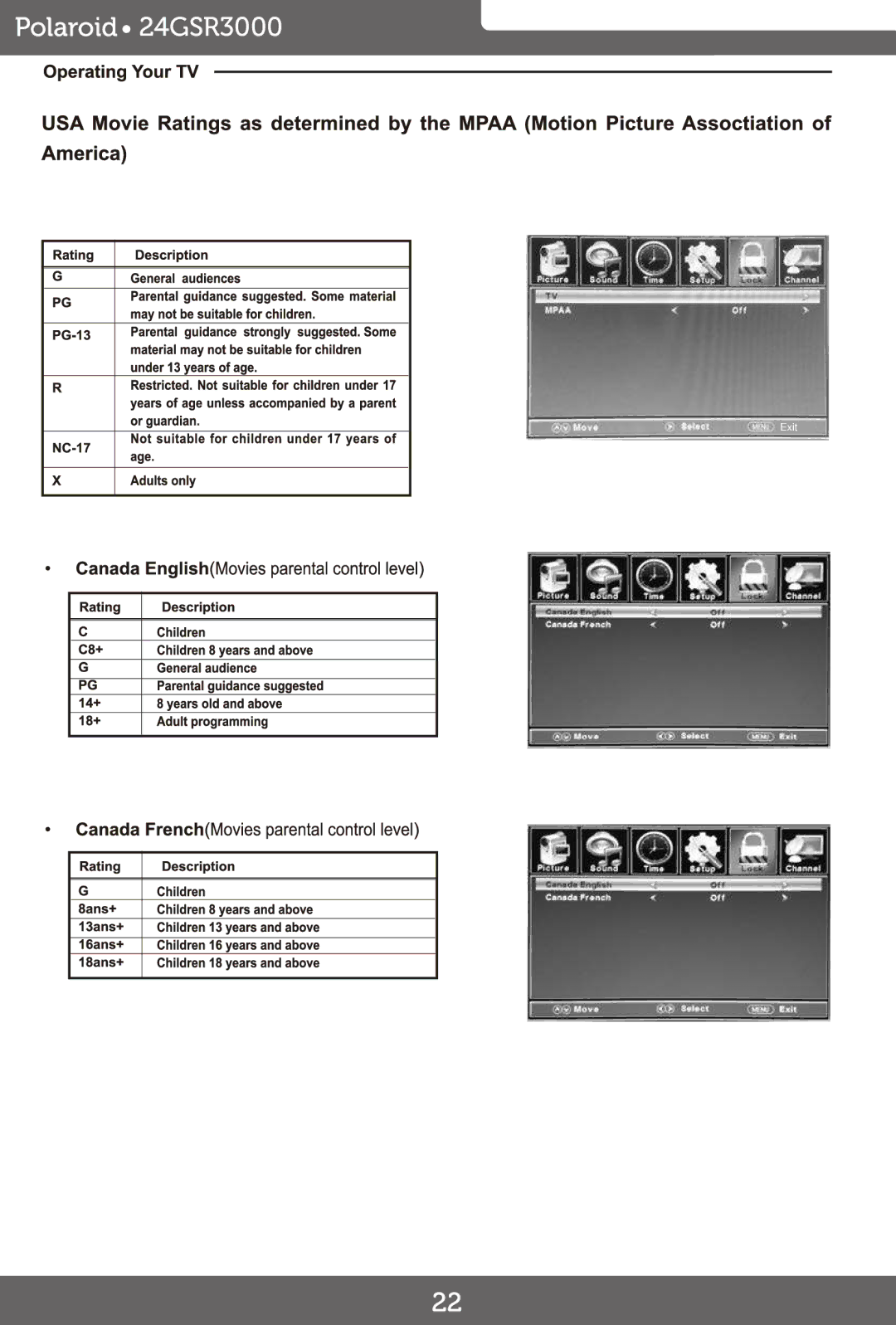 Polaroid 24 FHD LED TV manual 24GSR3000 