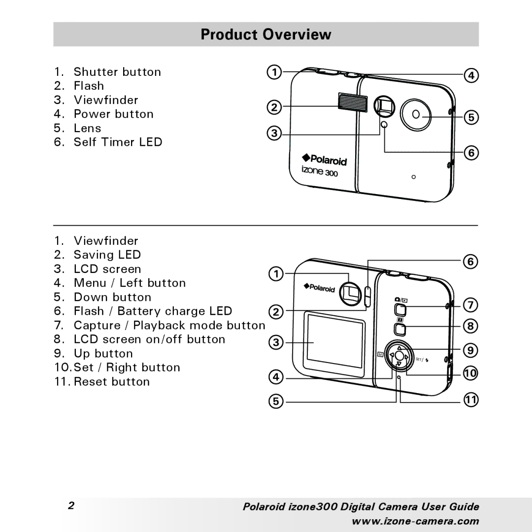 Polaroid 300 manual Product Overview 