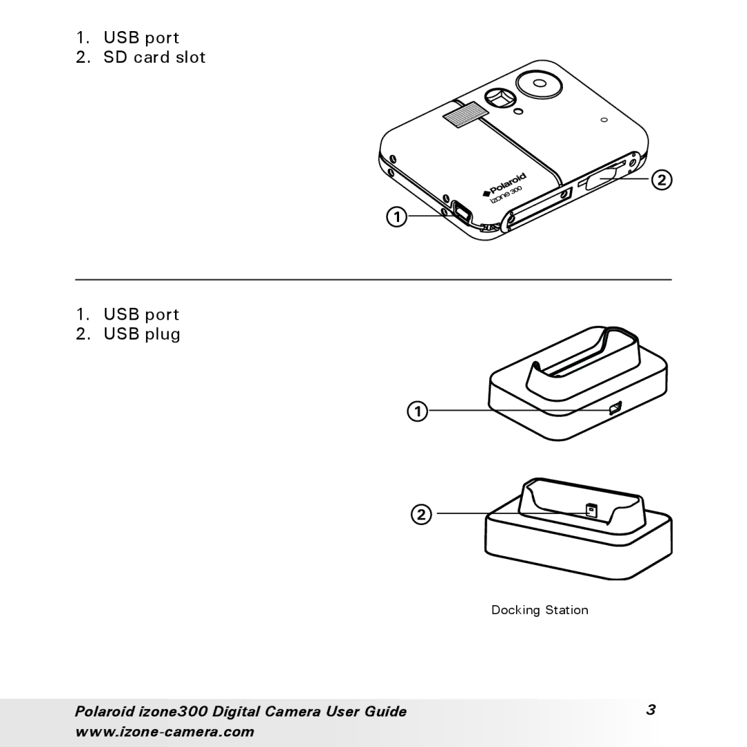 Polaroid 300 manual USB port SD card slot USB plug 