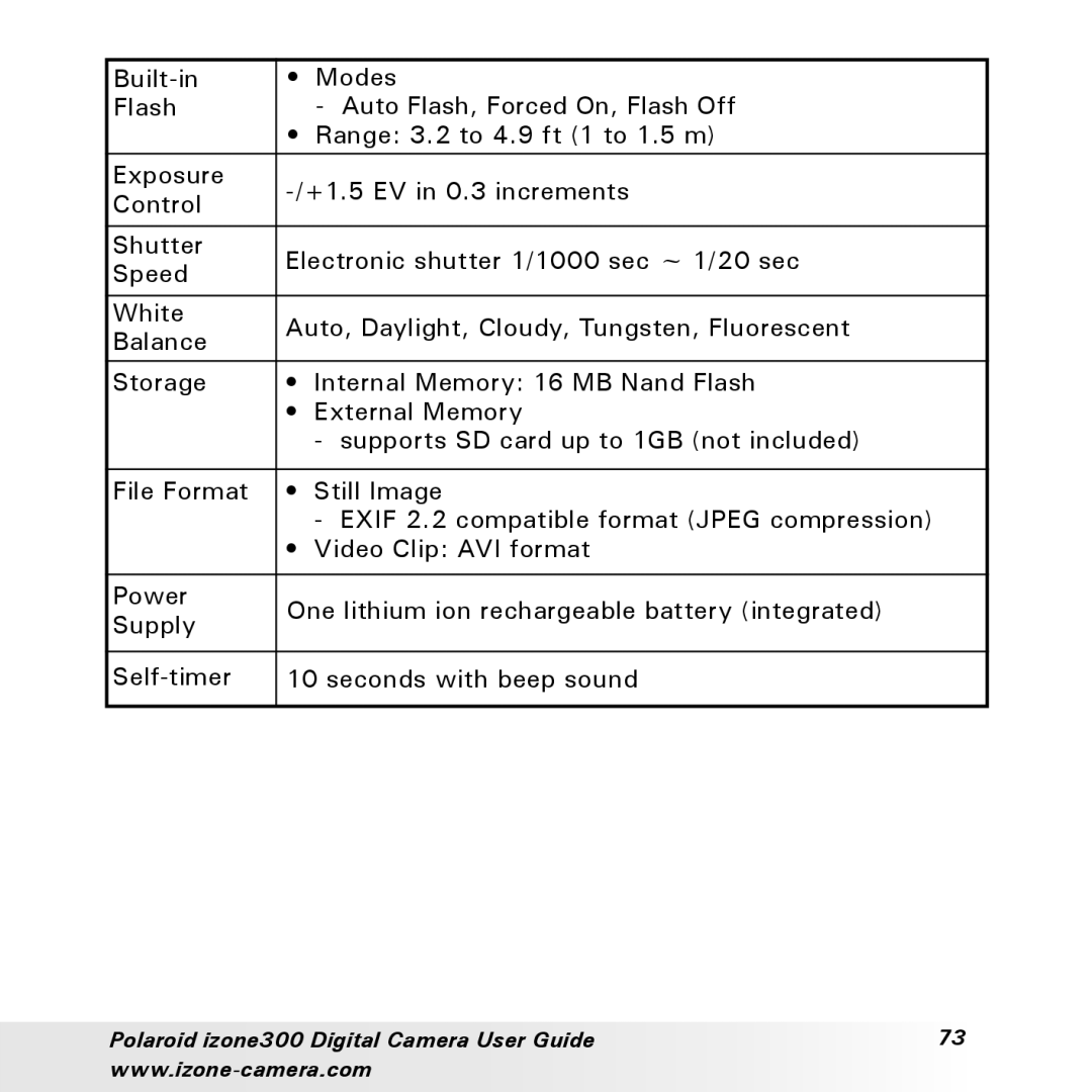 Polaroid manual Polaroid izone300 Digital Camera User Guide 