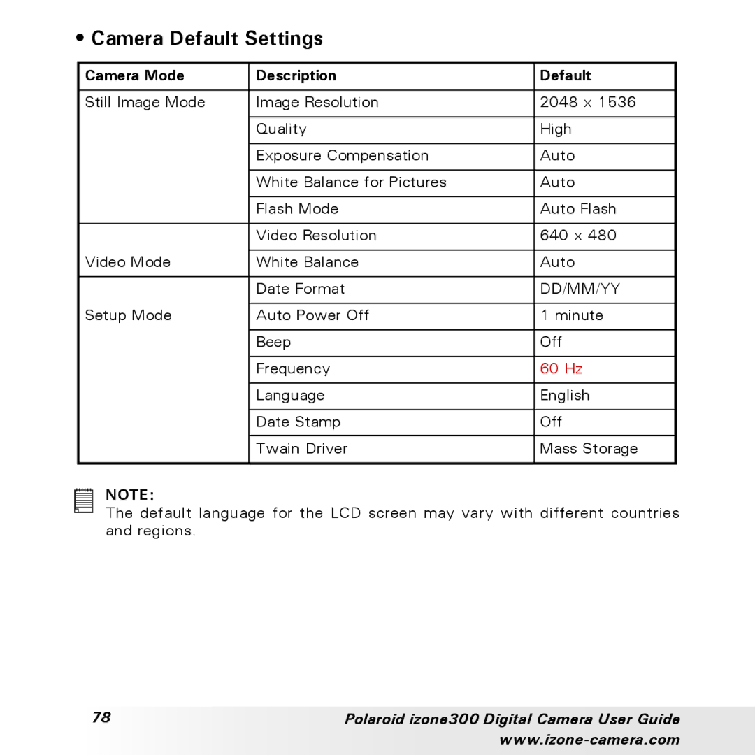 Polaroid 300 manual Camera Default Settings, Camera Mode Description Default 