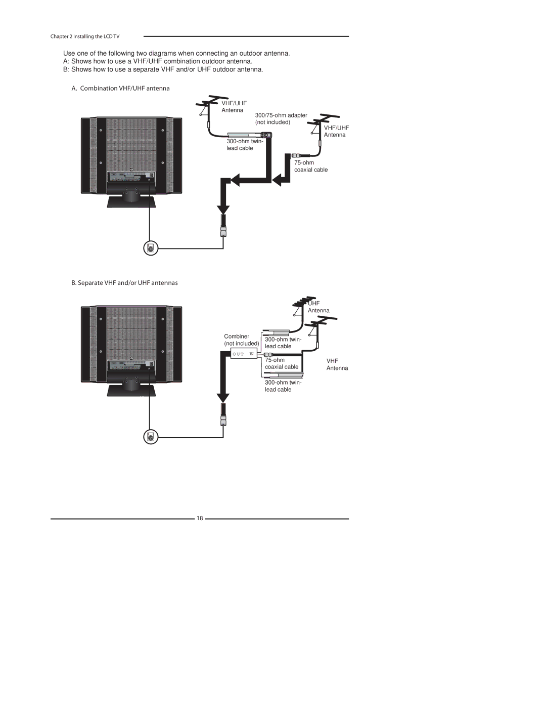 Polaroid 3211-TLXB manual Separate VHF and/or UHF antennas, Vhf/Uhf 