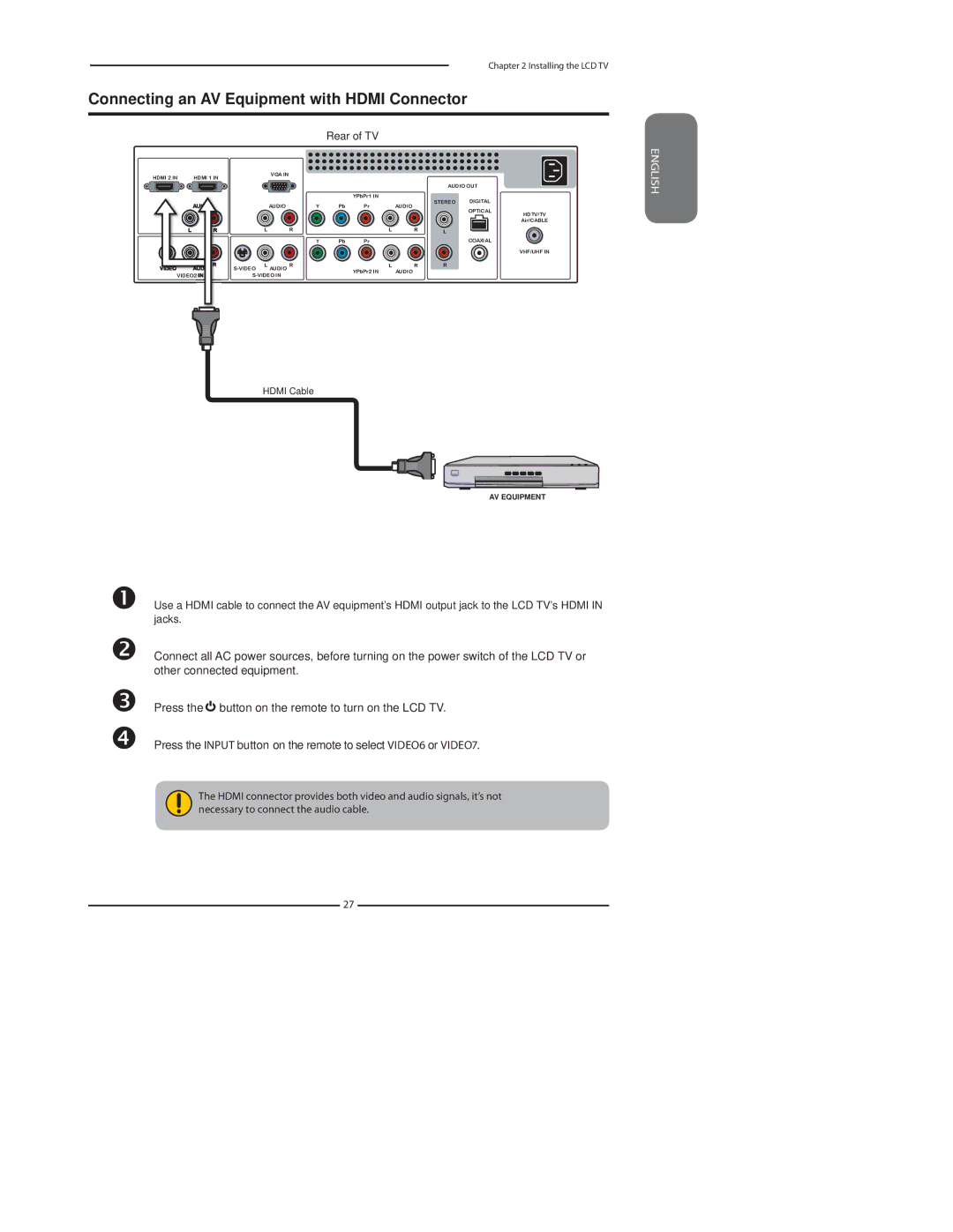 Polaroid 3211-TLXB manual Connecting an AV Equipment with Hdmi Connector 