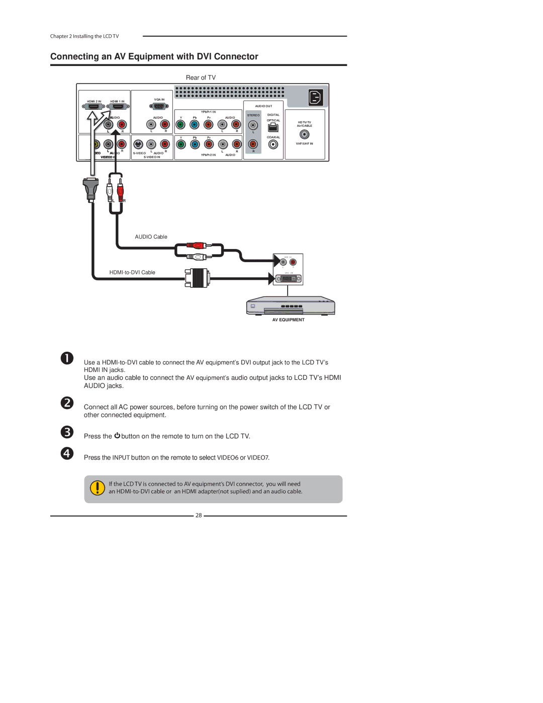 Polaroid 3211-TLXB manual Connecting an AV Equipment with DVI Connector 