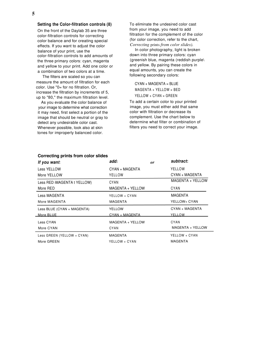 Polaroid 35 manual Setting the Color-filtration controls, Correcting prints from color slides, If you want Add Subtract 