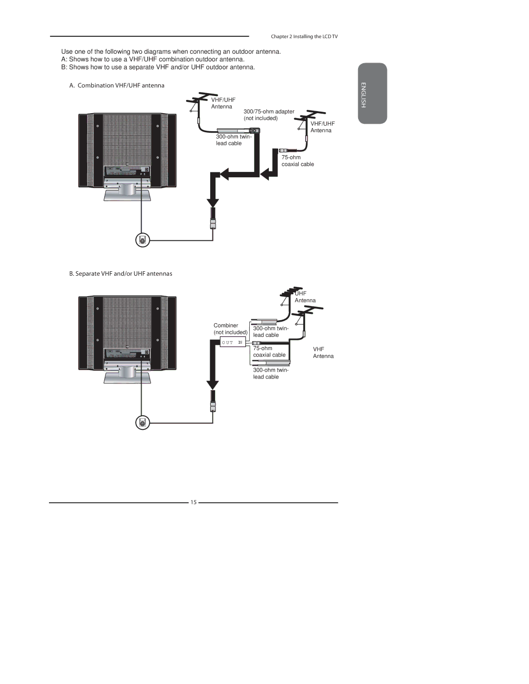 Polaroid 37 manual Separate VHF and/or UHF antennas, Vhf/Uhf 