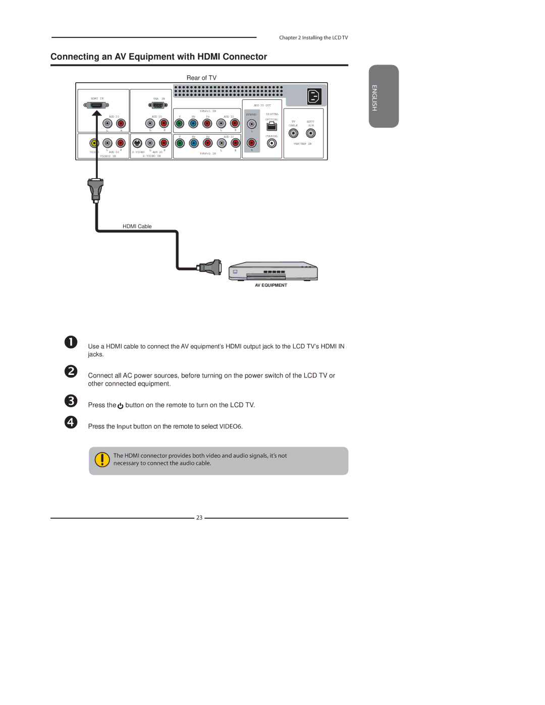 Polaroid 37 manual Connecting an AV Equipment with Hdmi Connector 