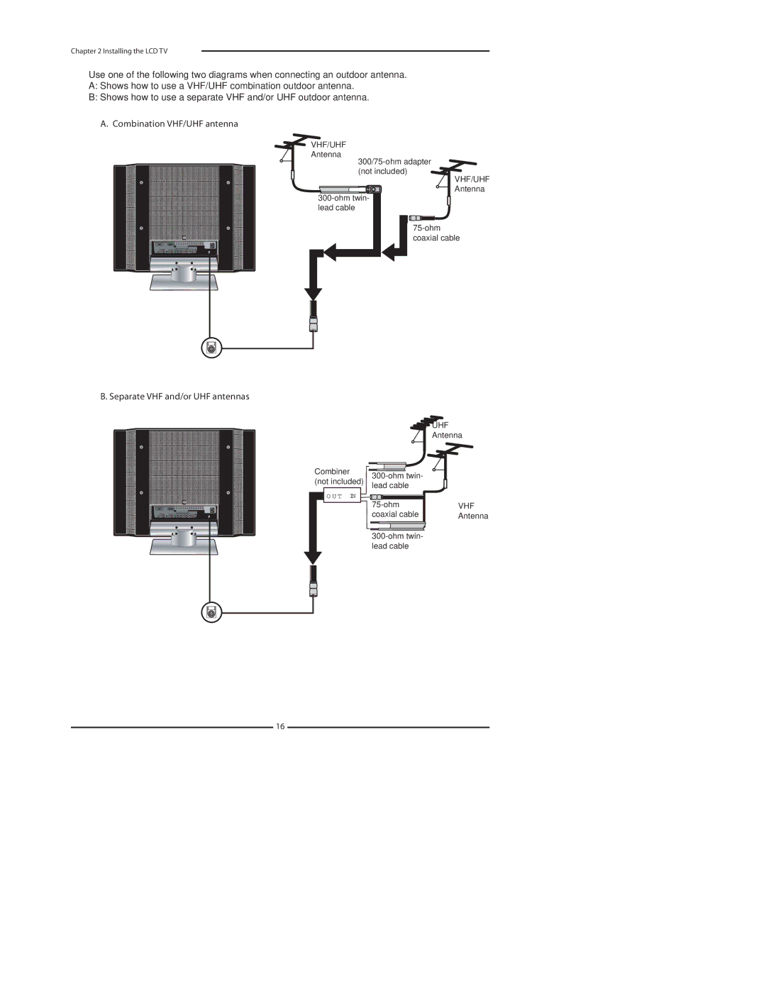 Polaroid 4011-TLXB, TLA-04011C manual Separate VHF and/or UHF antennas, Vhf/Uhf 