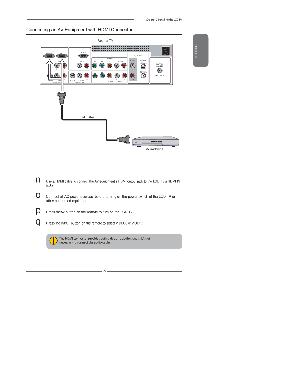 Polaroid TLA-04011C, 4011-TLXB manual Connecting an AV Equipment with Hdmi Connector 