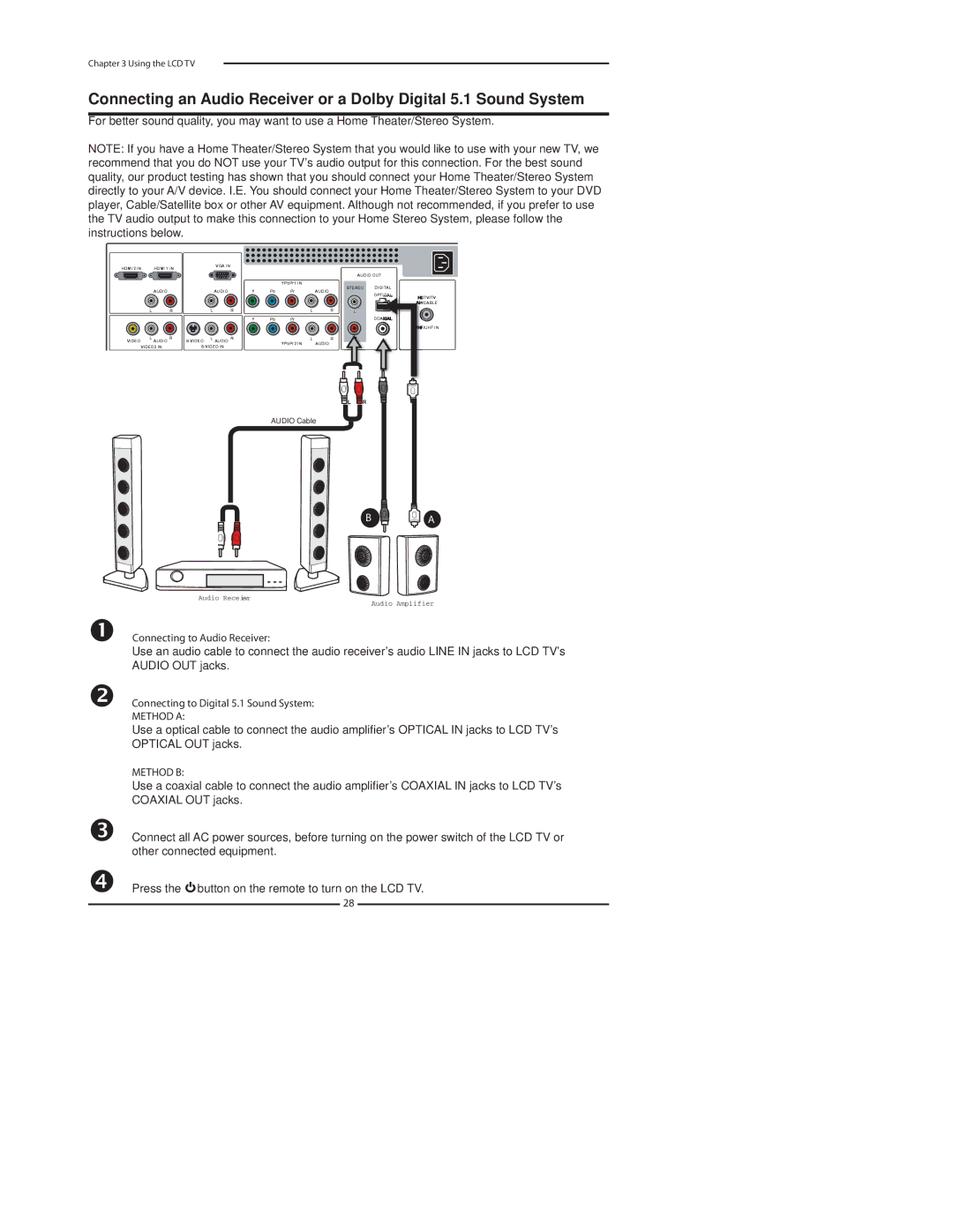 Polaroid 4011-TLXB, TLA-04011C manual Connecting to Audio Receiver 