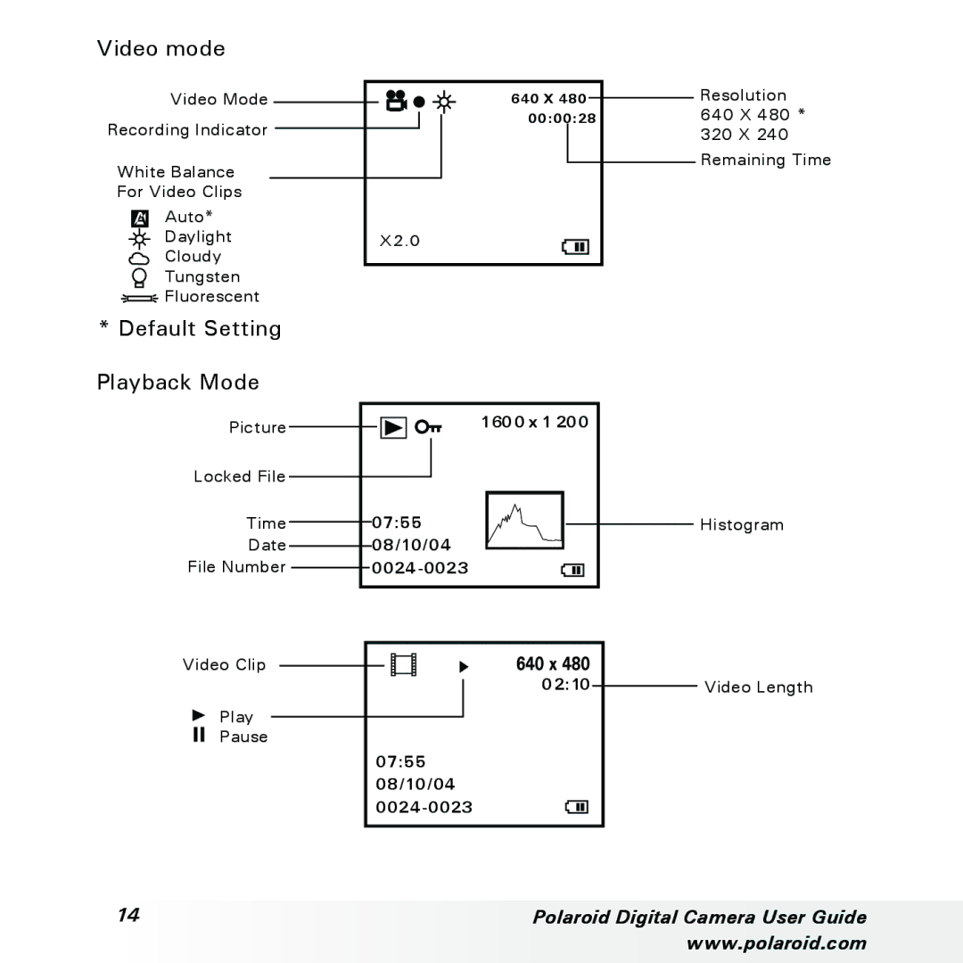 Polaroid a300, a310 manual Video mode, Playback Mode 