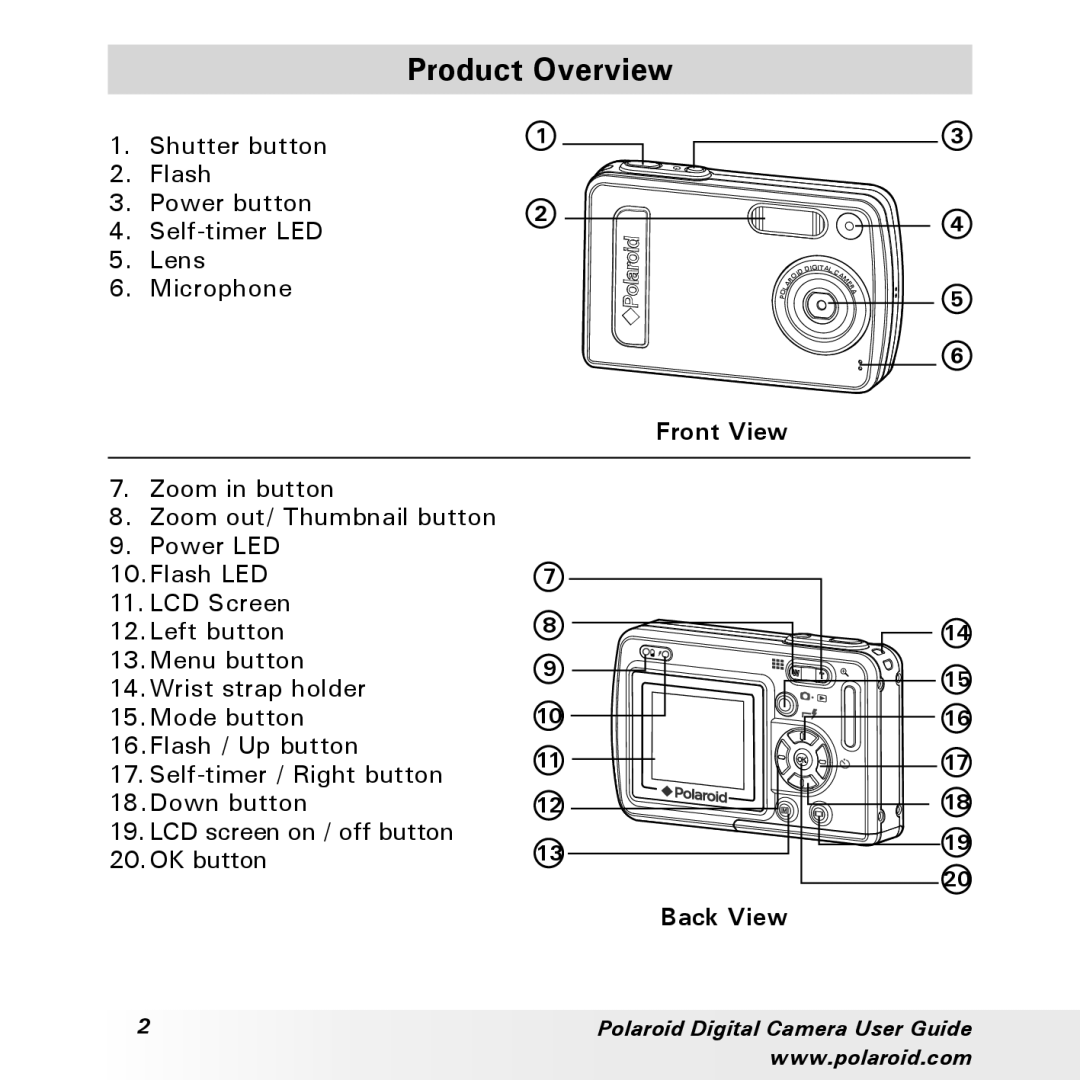 Polaroid a300, a310 manual Product Overview, Front View, Back View 