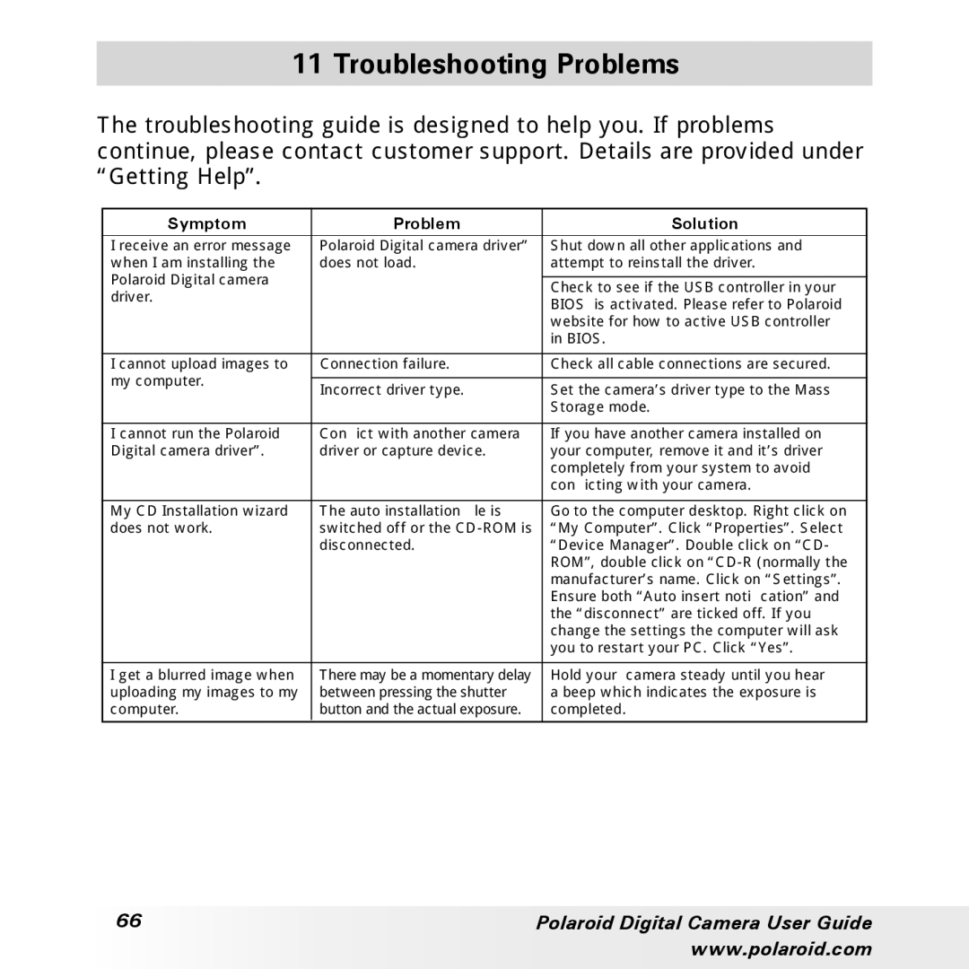 Polaroid a300, a310 manual Troubleshooting Problems, Symptom Problem Solution 