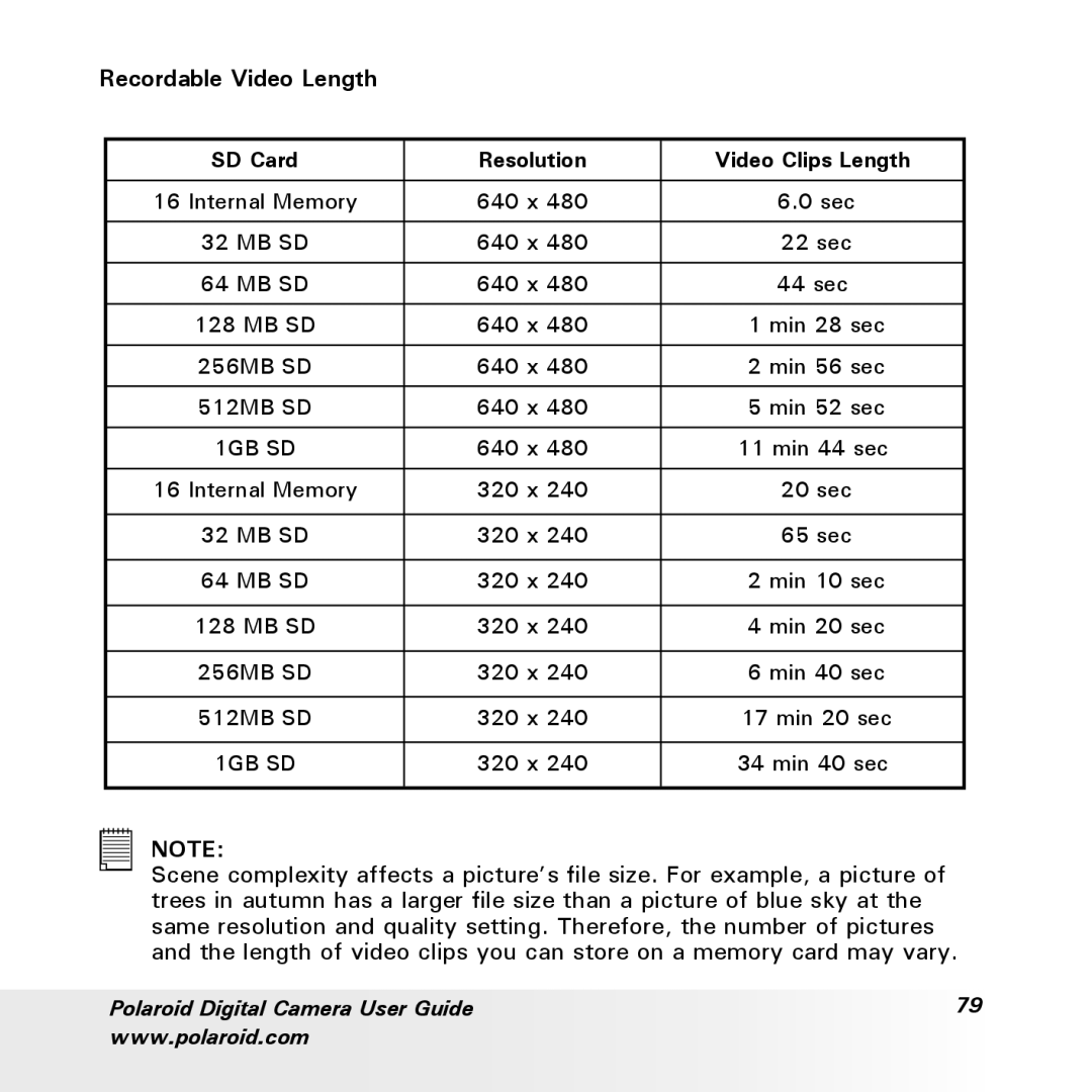 Polaroid a600 manual Recordable Video Length, SD Card Resolution Video Clips Length 