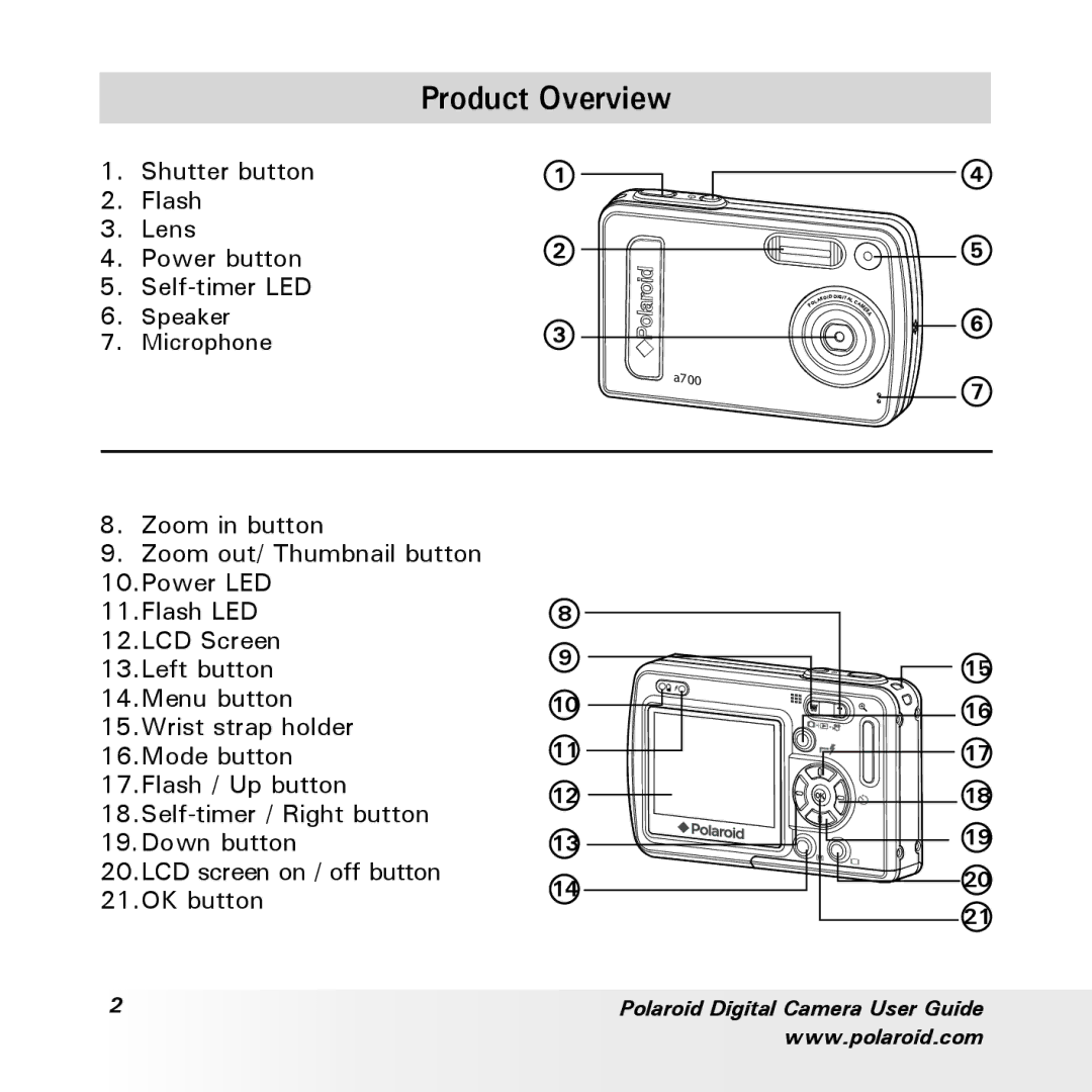 Polaroid a700 manual Product Overview, OK button 