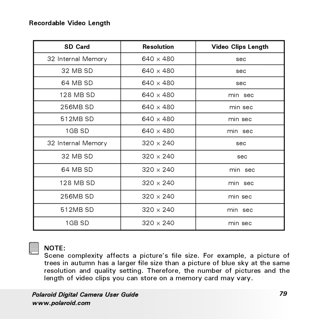 Polaroid a700 manual Recordable Video Length, SD Card Resolution Video Clips Length 