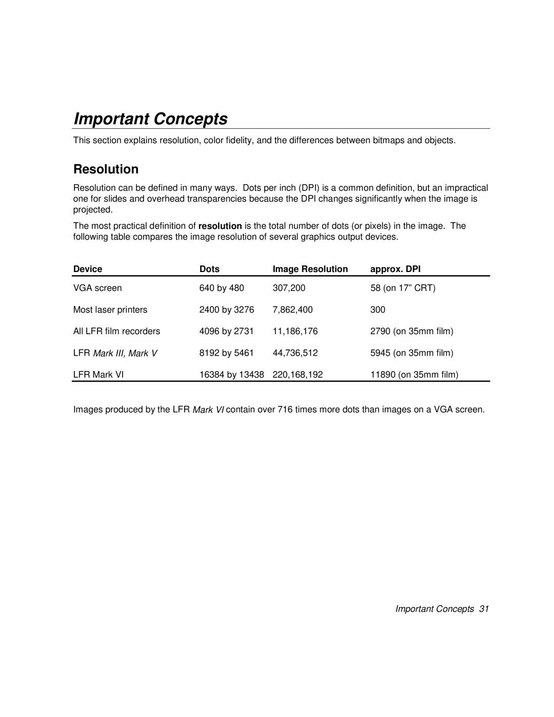 Polaroid BLL Generator manual Important Concepts, Device Dots Image Resolution Approx. DPI 