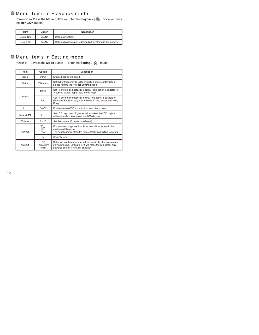 Polaroid CAA-03040S user manual Menu items in Playback mode, Menu items in Setting mode 