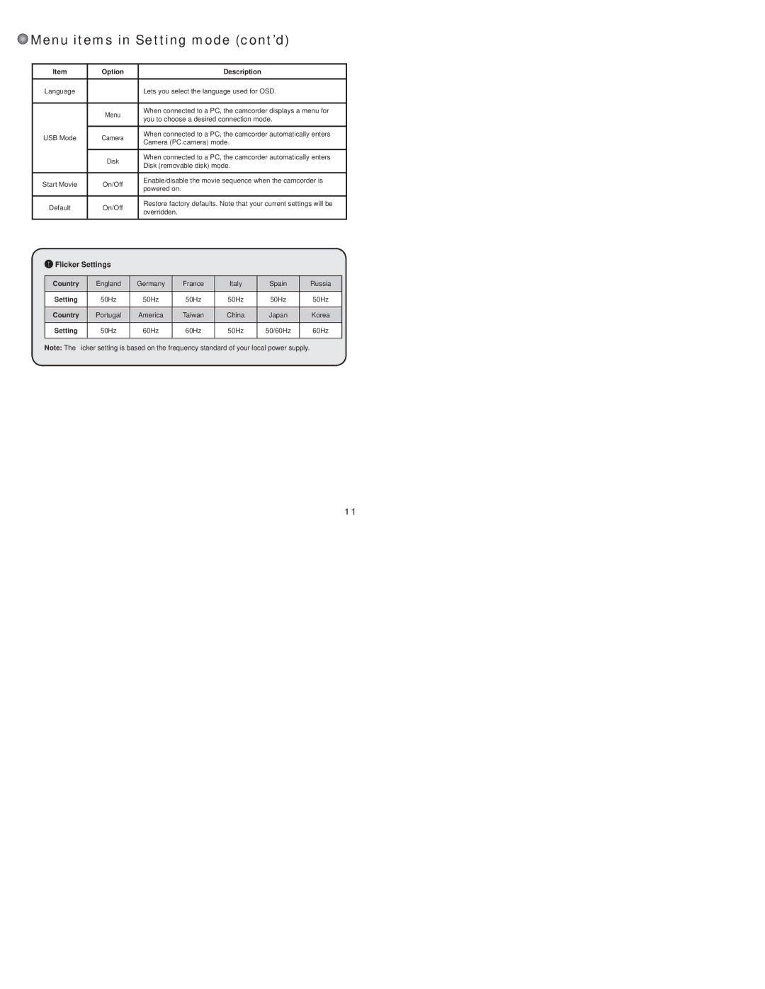 Polaroid CAA-03040S user manual Menu items in Setting mode cont’d, Flicker Settings 