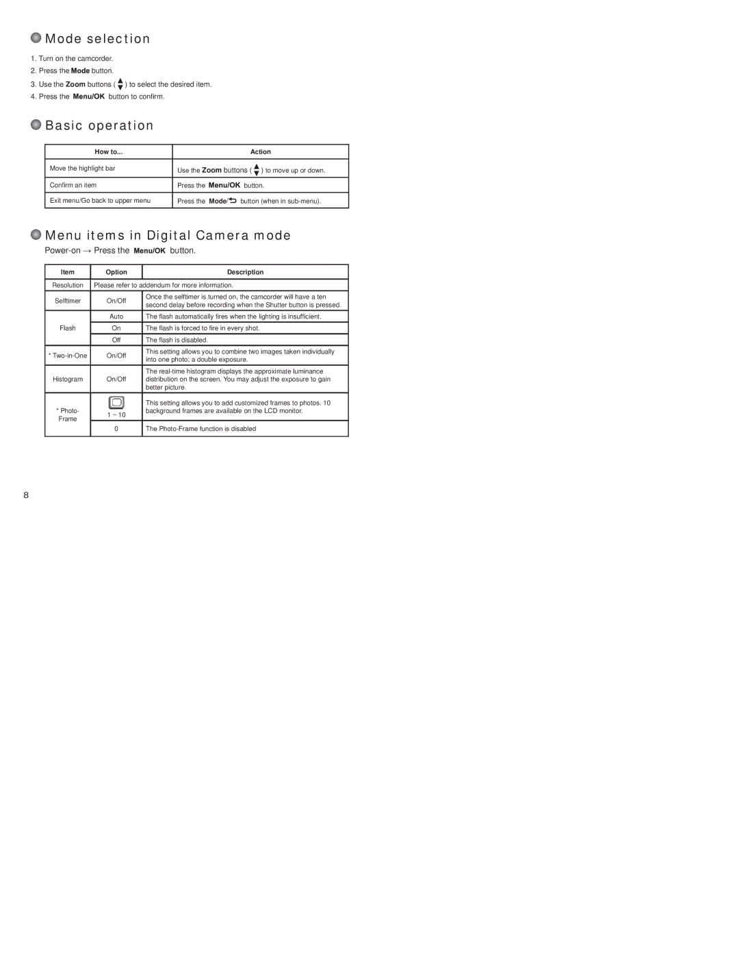 Polaroid CAA-03040S user manual Mode selection, Basic operation, Menu items in Digital Camera mode 