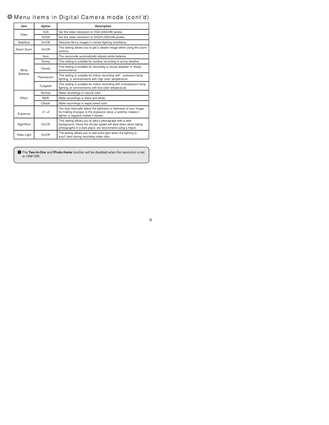 Polaroid CAA-03040S user manual Menu items in Digital Camera mode cont’d, Qvga 