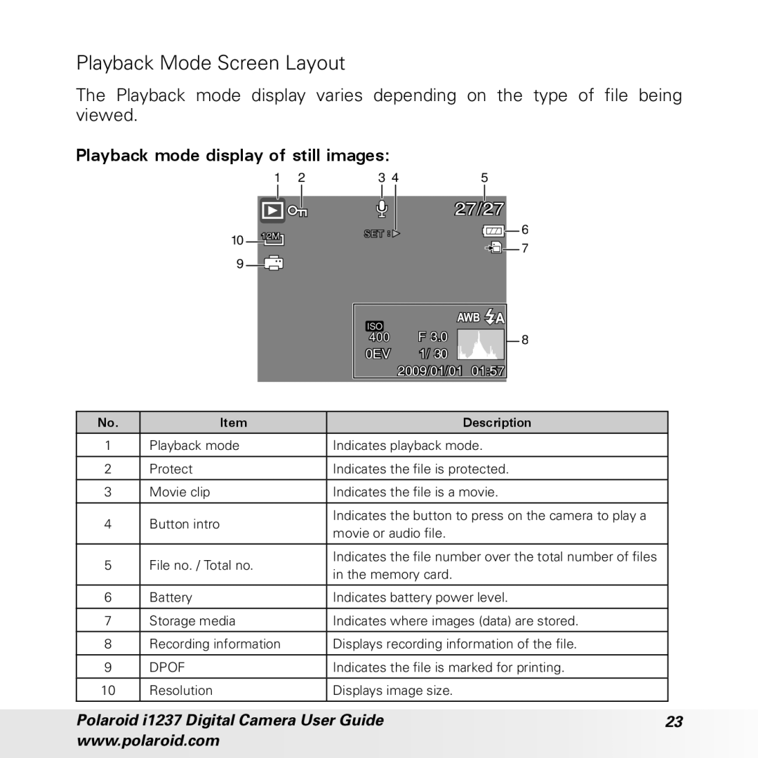 Polaroid CIA-1237PC manual Playback Mode Screen Layout, Playback mode display of still images 