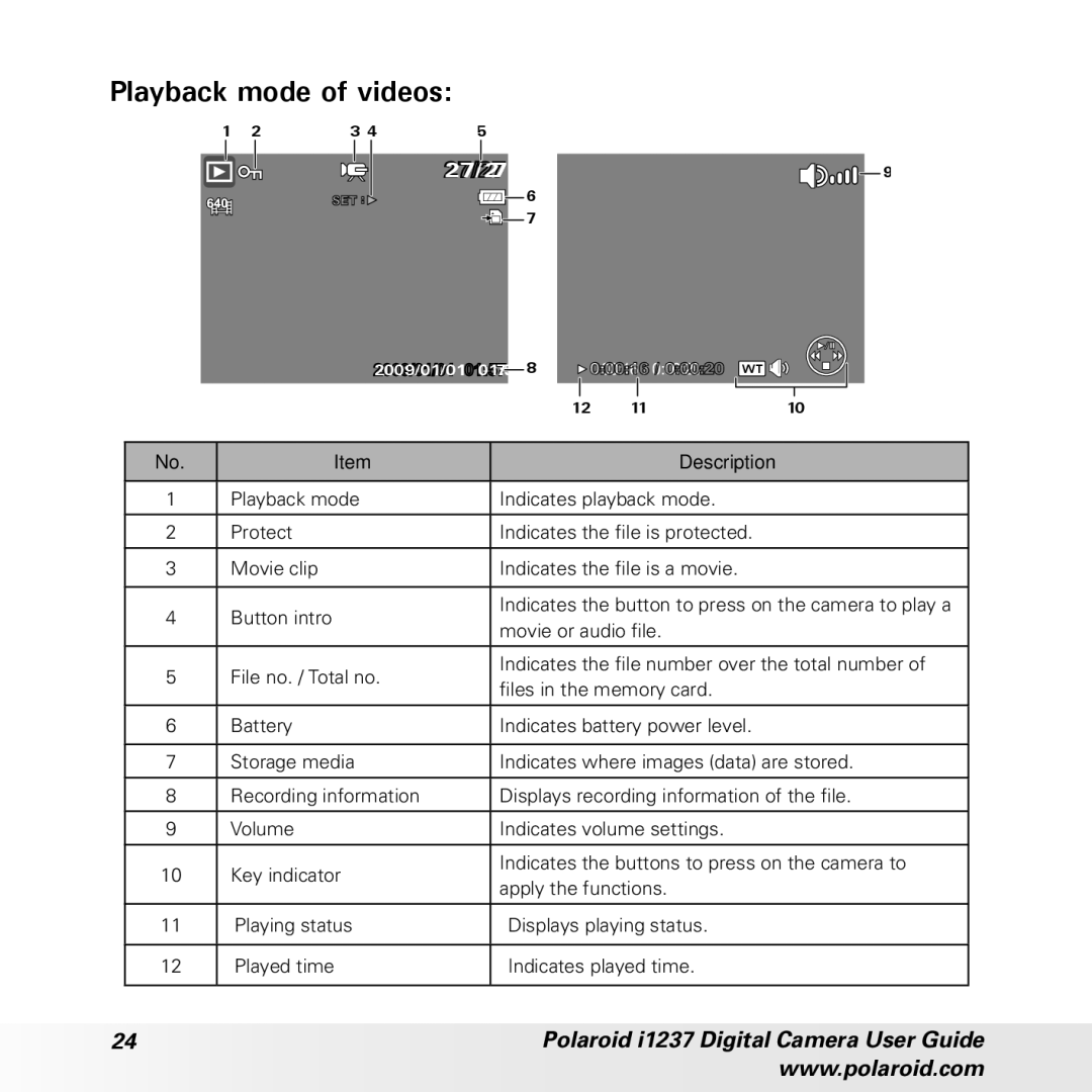 Polaroid CIA-1237PC manual Playback mode of videos, 27/27 