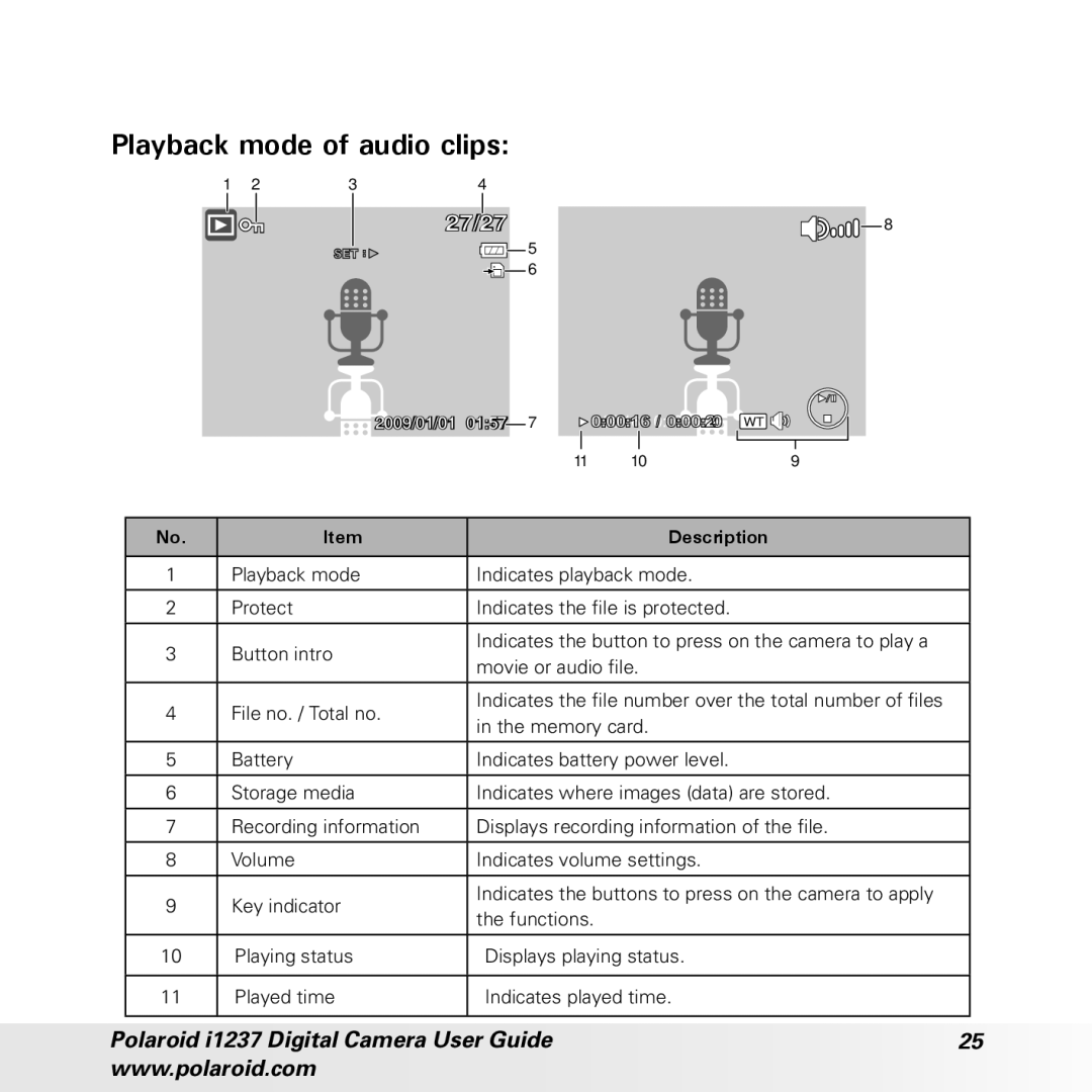 Polaroid CIA-1237PC manual Playback mode of audio clips 