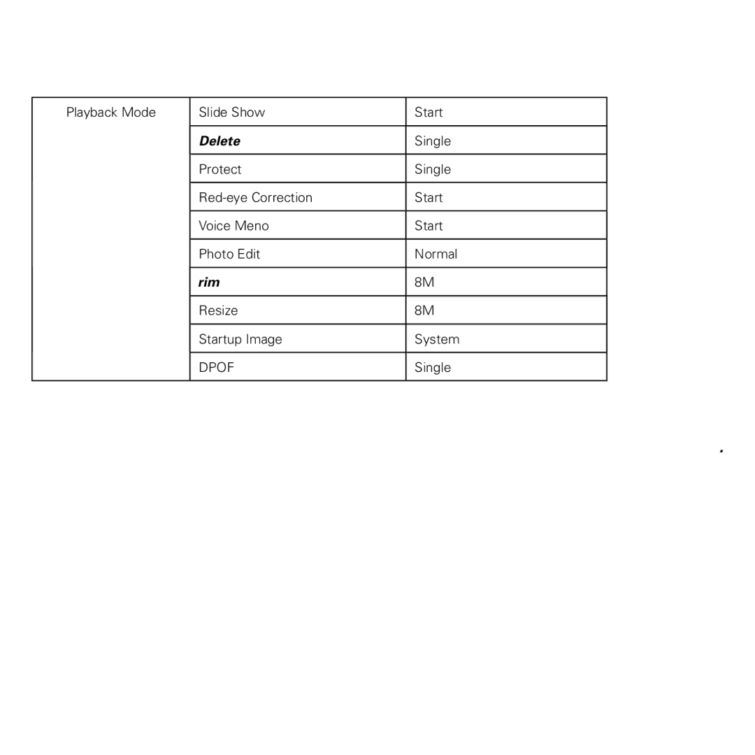 Polaroid CIA-1237PC manual Dpof 