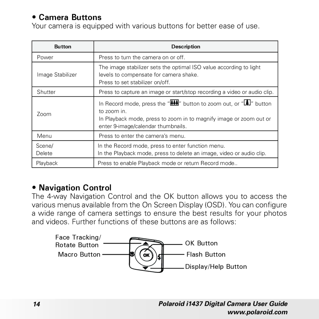 Polaroid CIA-1437RC manual Camera Buttons, Navigation Control 