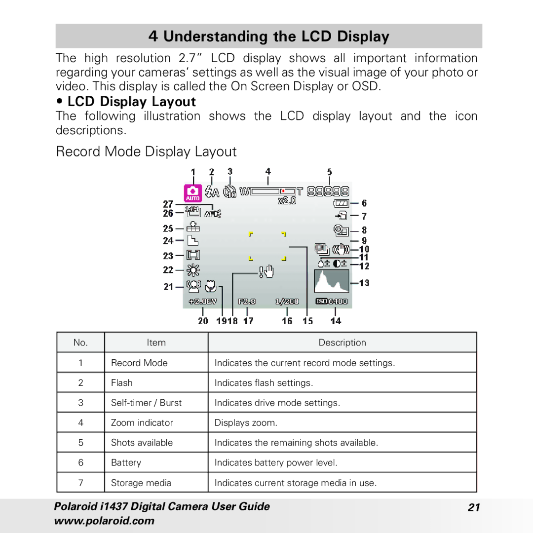 Polaroid CIA-1437RC manual Understanding the LCD Display, LCD Display Layout, Record Mode Display Layout 